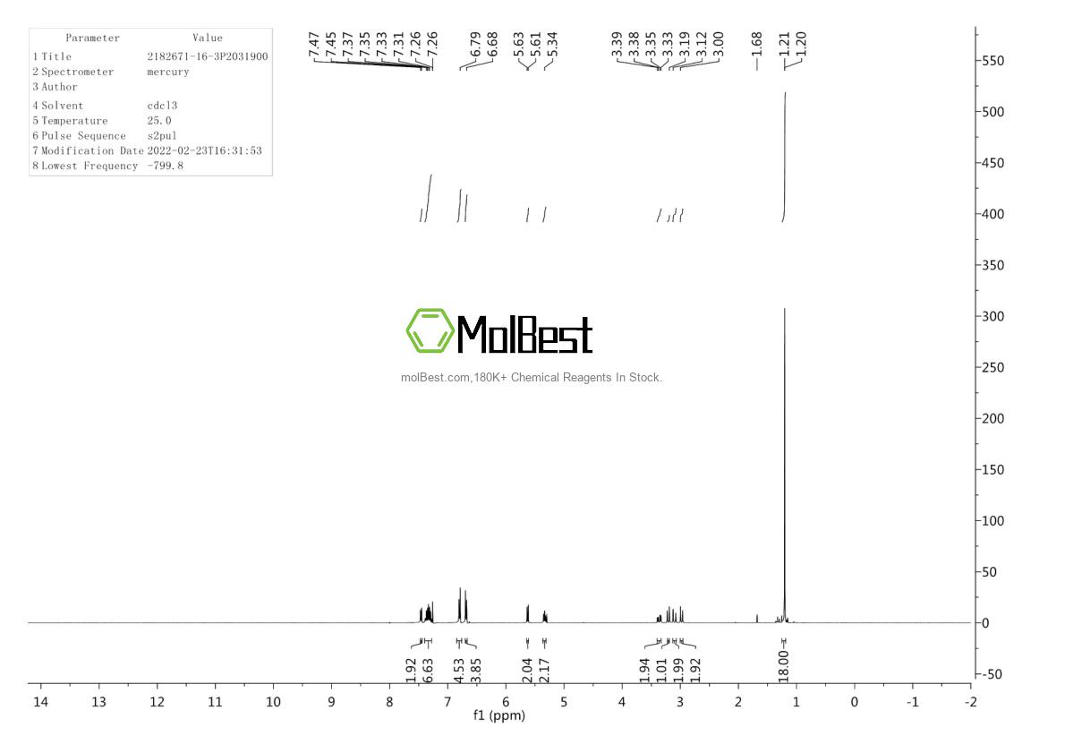 Physical sample testing spectrum (NMR) of 2182671-16-3
