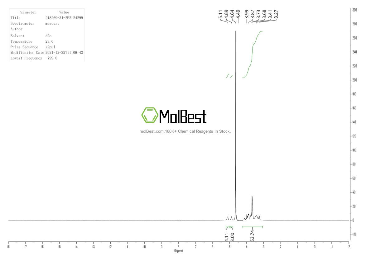 Espectro de prueba de muestra física (RMN) de 218269-34-2