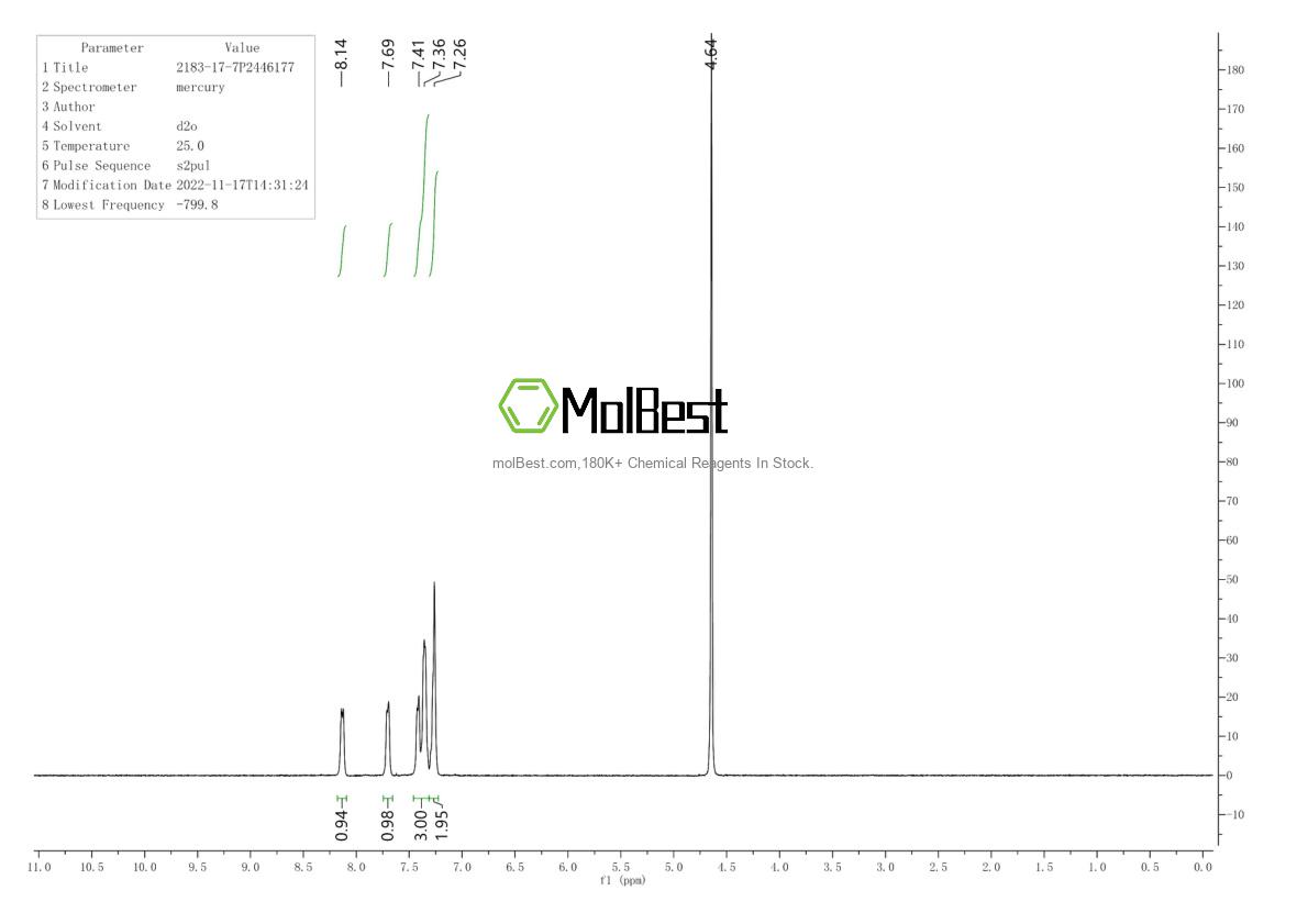 Espectro de prueba de muestra física (RMN) de 2183-17-7