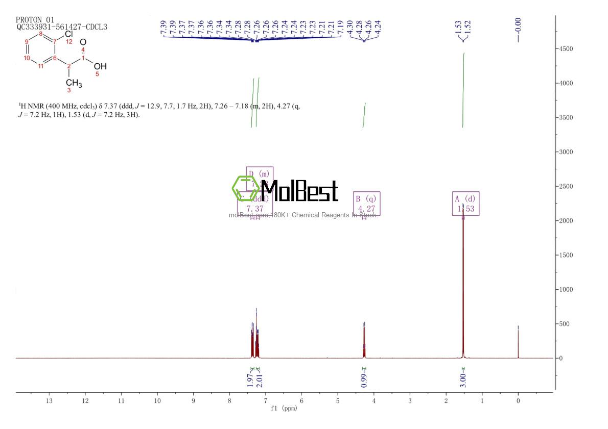Espectro de prueba de muestra física (RMN) de 2184-85-2