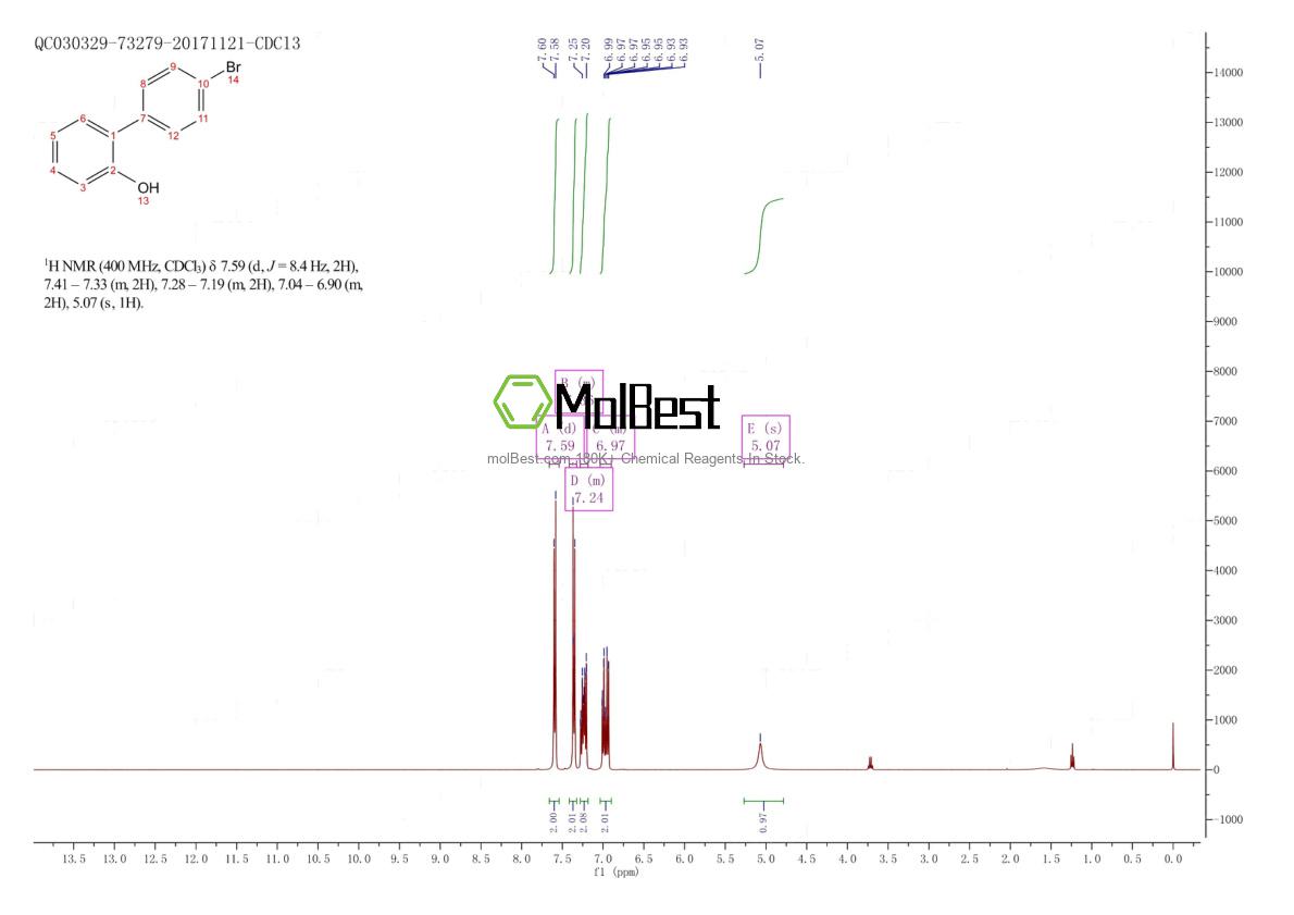 Espectro de prueba de muestra física (RMN) de 21849-89-8