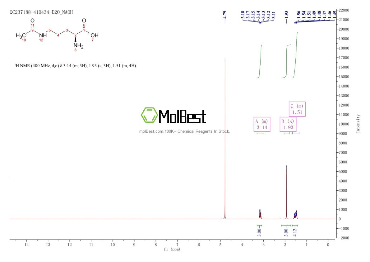 Espectro de prueba de muestra física (RMN) de 2185-16-2