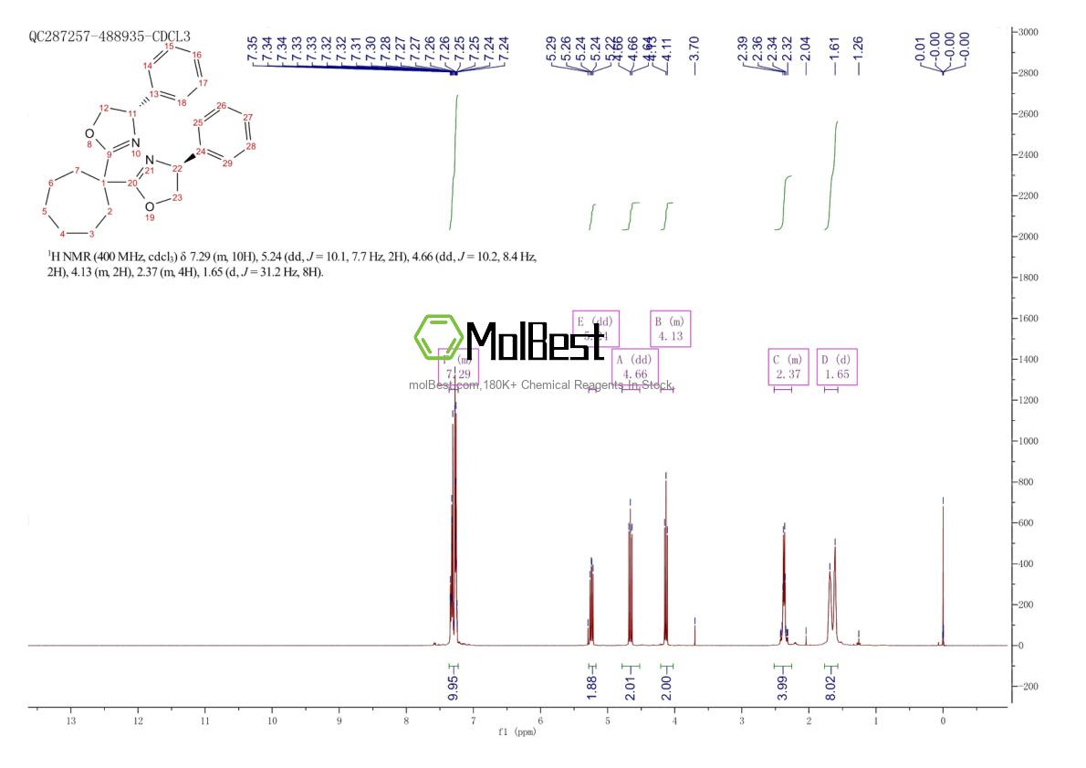 2185014-90-6 fiziksel numune test spektrumu (NMR)