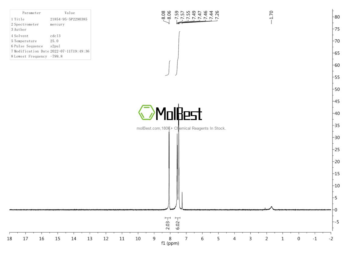 Physical sample testing spectrum (NMR) of 21854-95-5