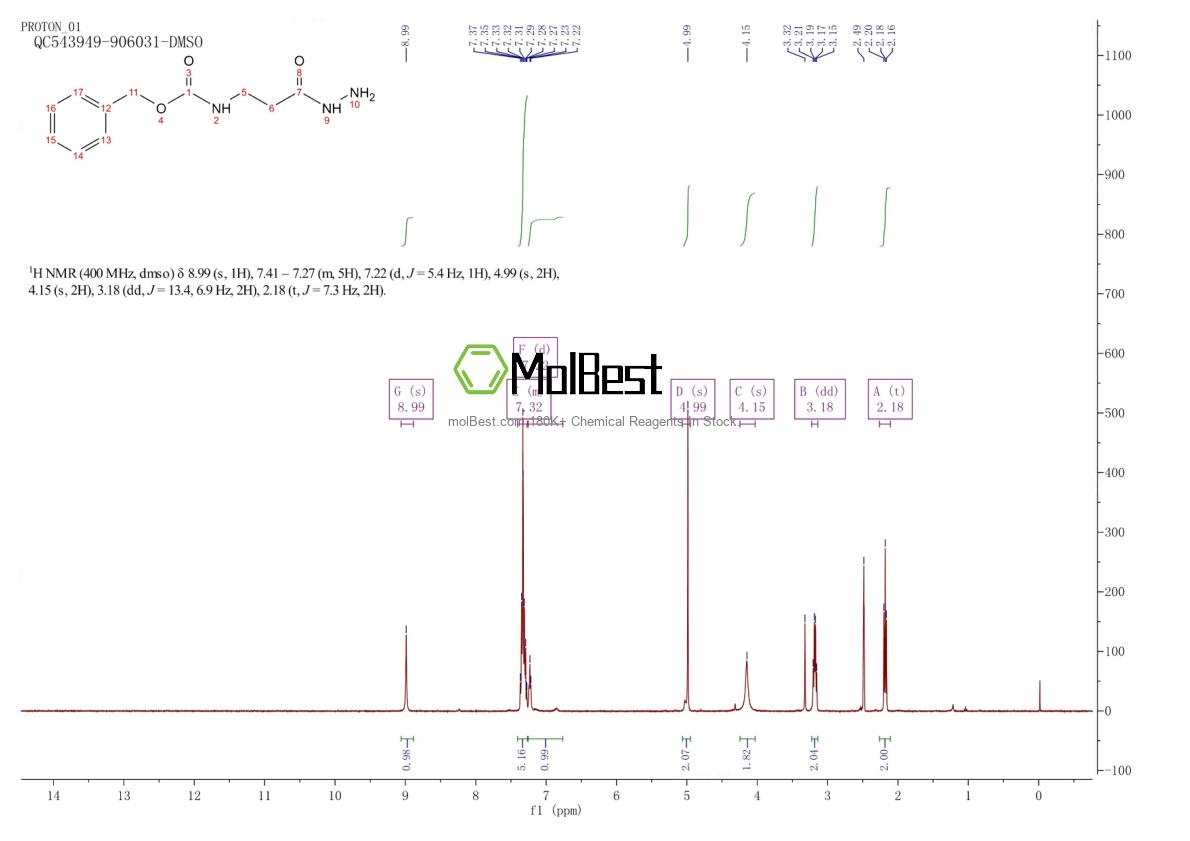 Espectro de prueba de muestra física (RMN) de 21855-66-3