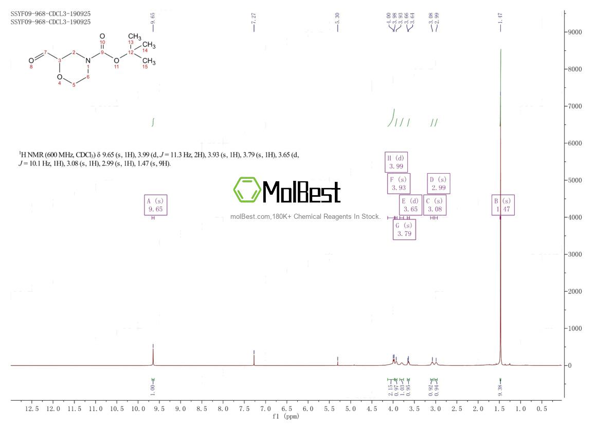 Spektrum pengujian sampel fisik (NMR) 218594-02-6
