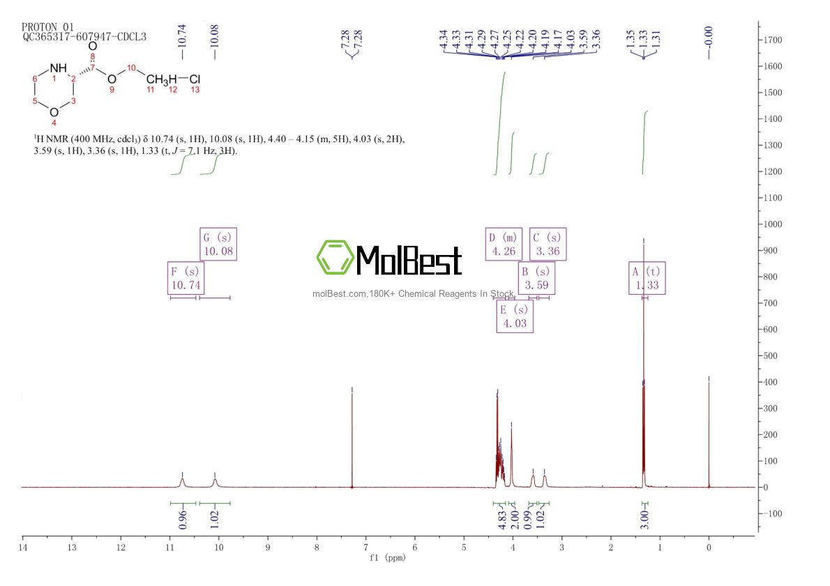 Спектр анализа физического образца (ЯМР) для 218594-84-4