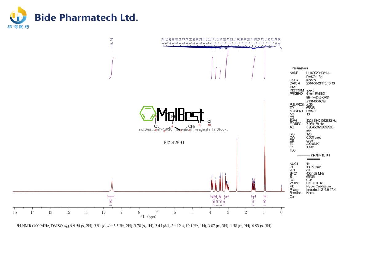 Спектр анализа физического образца (ЯМР) для 218594-88-8