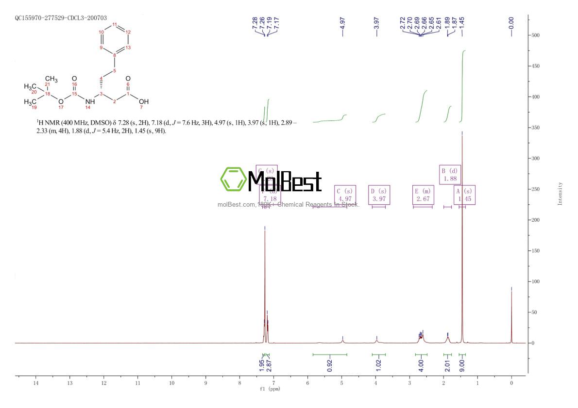 Спектр анализа физического образца (ЯМР) для 218608-83-4