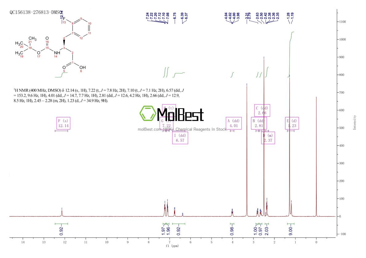 Спектр анализа физического образца (ЯМР) для 218608-99-2