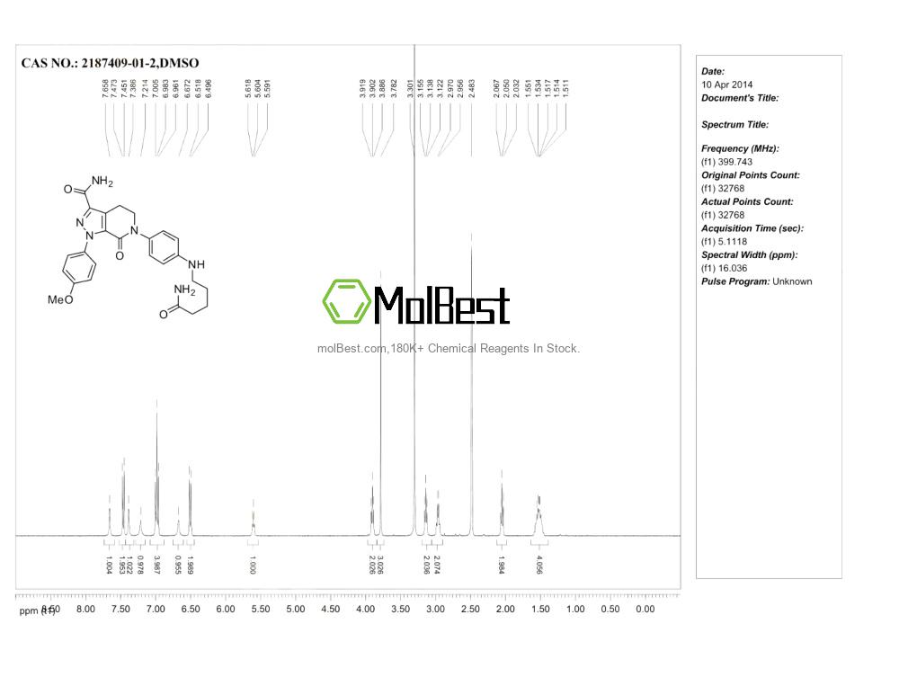 Спектр анализа физического образца (ЯМР) для 2187409-01-2