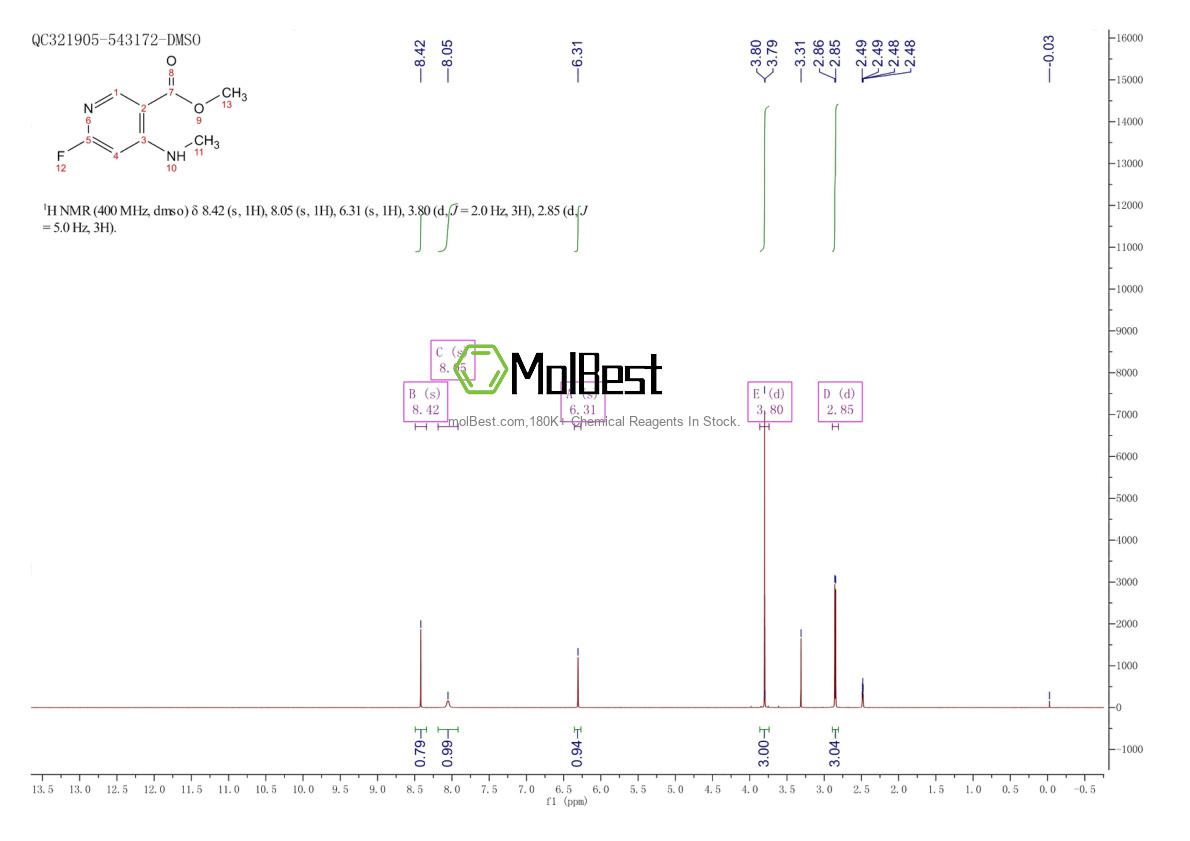 Спектр анализа физического образца (ЯМР) для 2187435-19-2