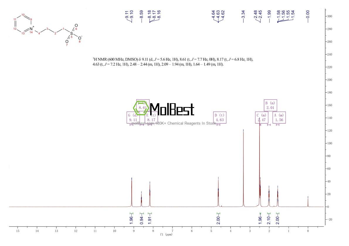 Spektrum pengujian sampel fisik (NMR) 21876-43-7