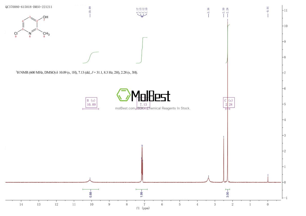 Spektrum pengujian sampel fisik (NMR) 218770-02-6