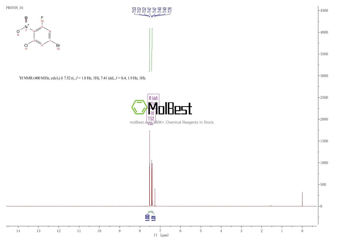 Спектр анализа физического образца (ЯМР) для 218797-71-8