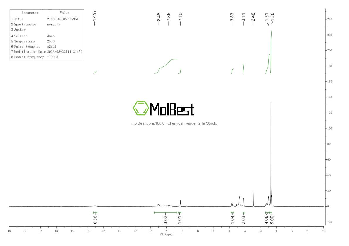 Physical sample testing spectrum (NMR) of 2188-18-3