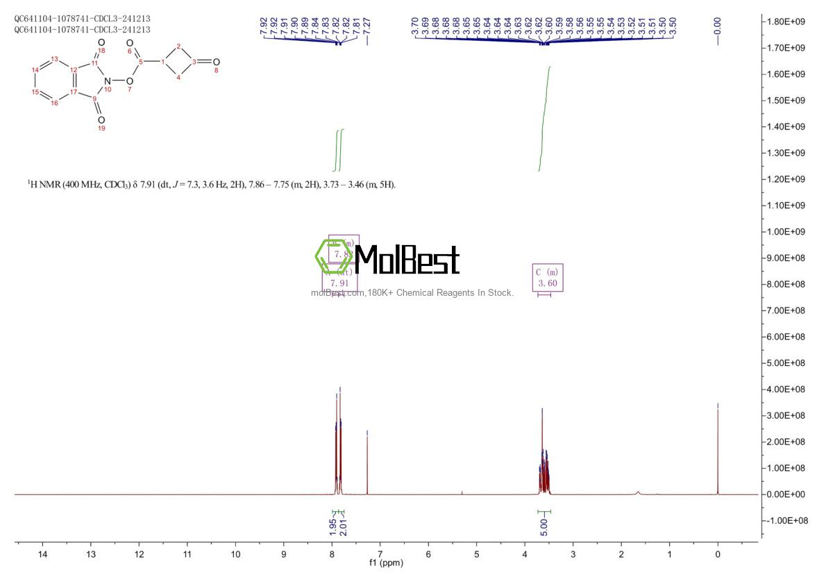 Physical sample testing spectrum (NMR) of 2188159-10-4