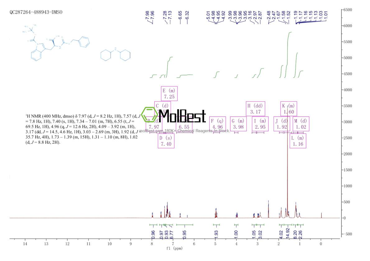 Espectro de teste de amostra física (NMR) de 218938-57-9