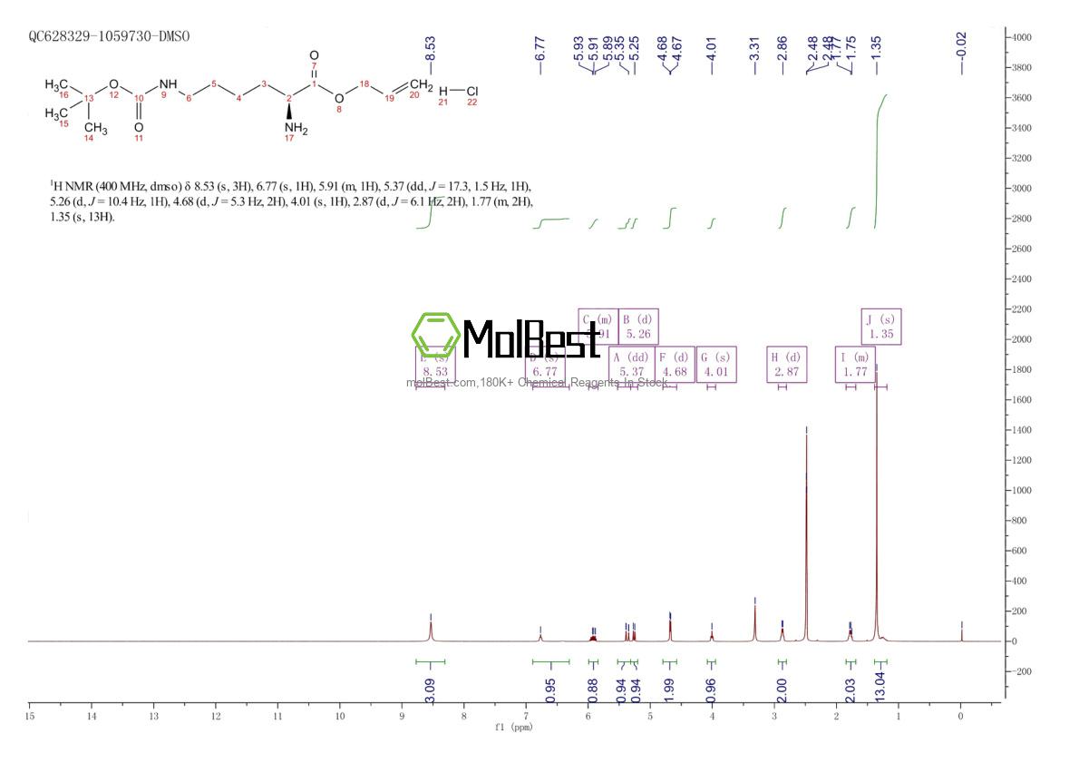 Phổ kiểm tra mẫu thực (NMR) của 218938-64-8
