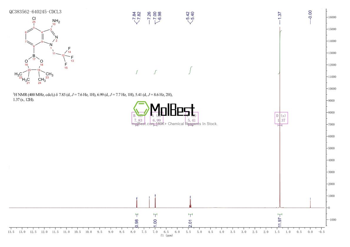 Espectro de teste de amostra física (NMR) de 2189684-53-3