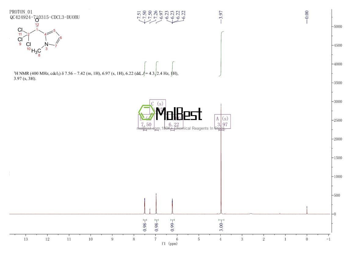 Physical sample testing spectrum (NMR) of 21898-65-7
