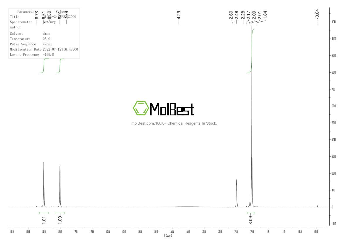 Physical sample testing spectrum (NMR) of 21901-34-8