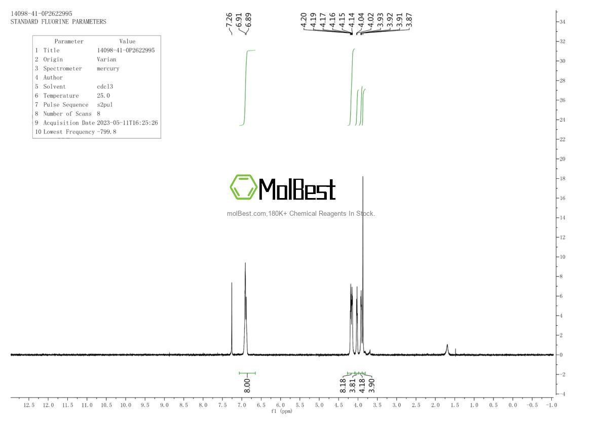 Physical sample testing spectrum (NMR) of 21901-41-7