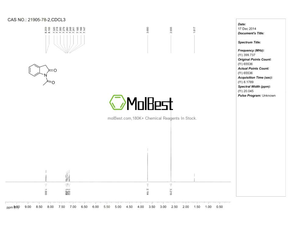 Phổ kiểm tra mẫu thực (NMR) của 21905-78-2