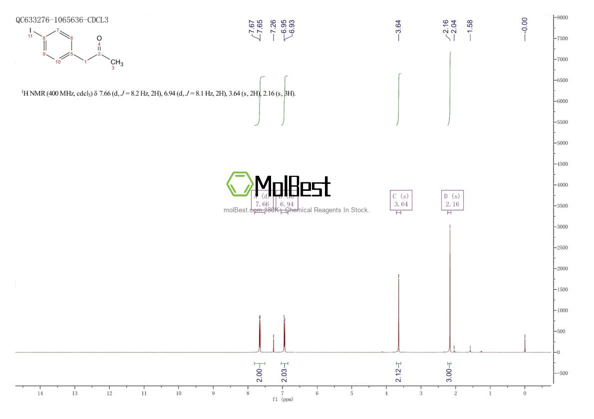 Espectro de teste de amostra física (NMR) de 21906-36-5