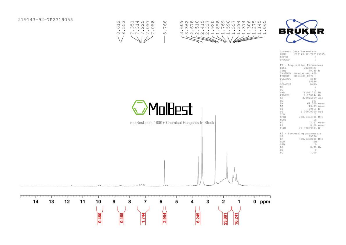 Espectro de teste de amostra física (NMR) de 219143-92-7