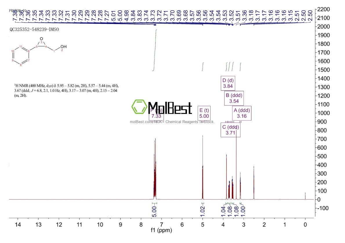 Espectro de teste de amostra física (NMR) de 21915-53-7