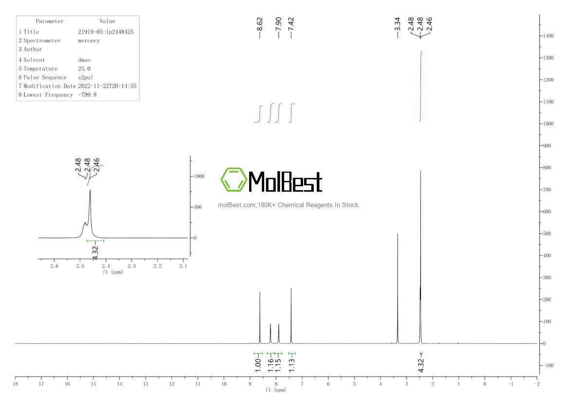 Espectro de teste de amostra física (NMR) de 21919-05-1
