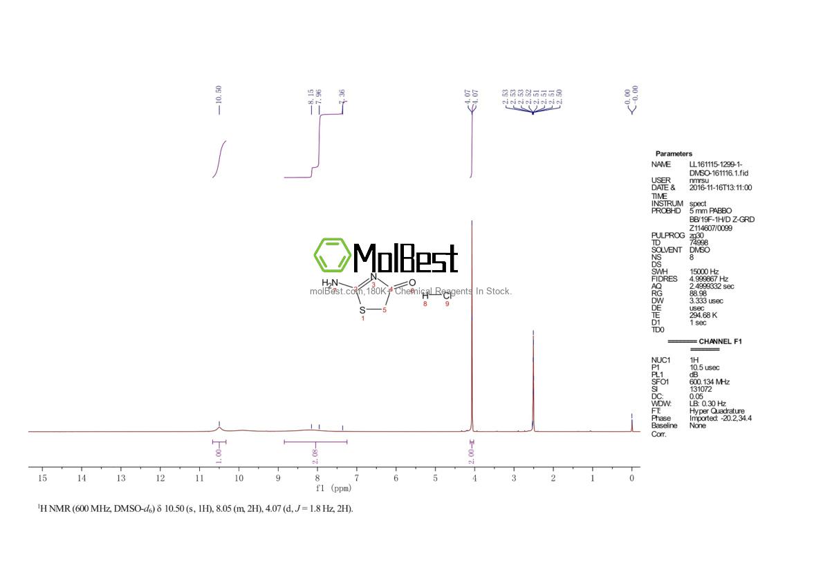 Espectro de teste de amostra física (NMR) de 2192-06-5