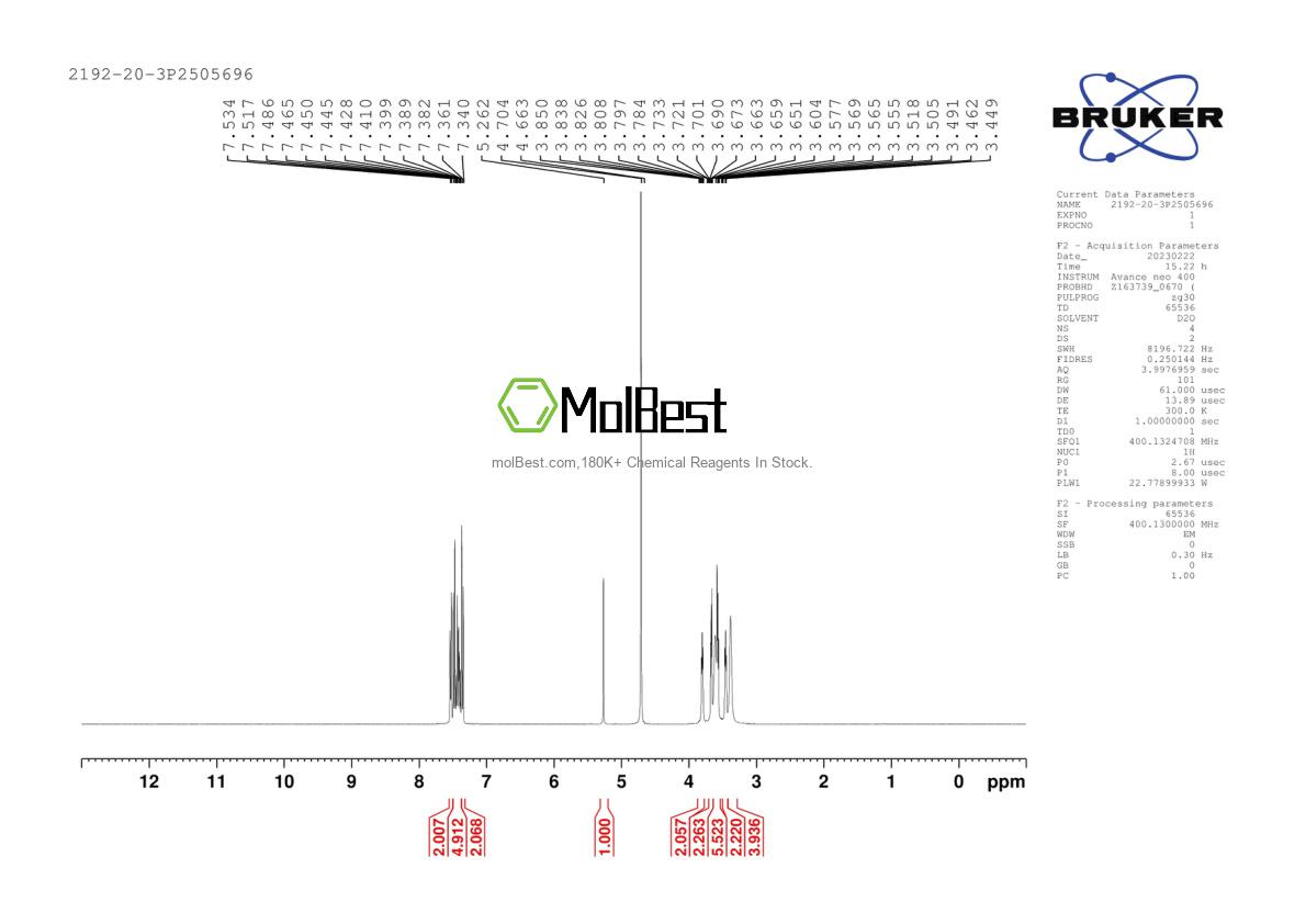 Espectro de teste de amostra física (NMR) de 2192-20-3