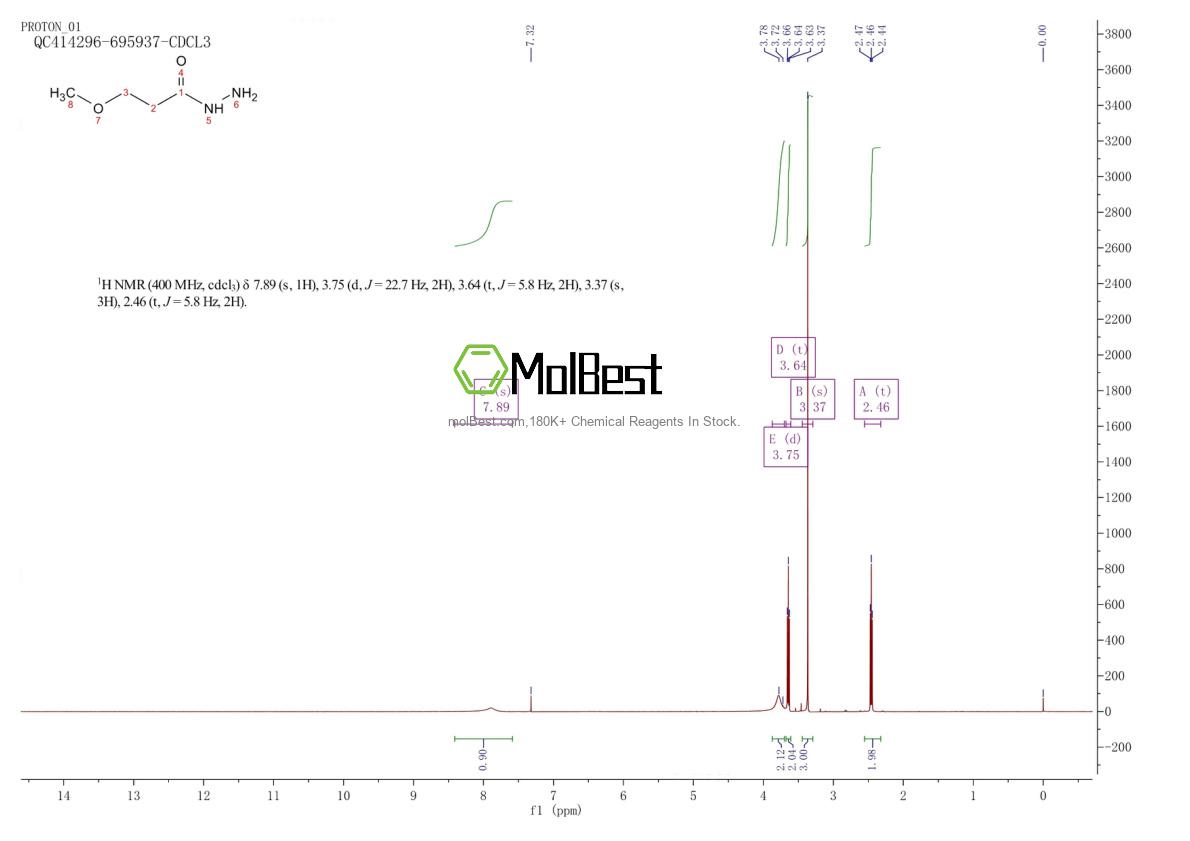 Espectro de teste de amostra física (NMR) de 21920-89-8