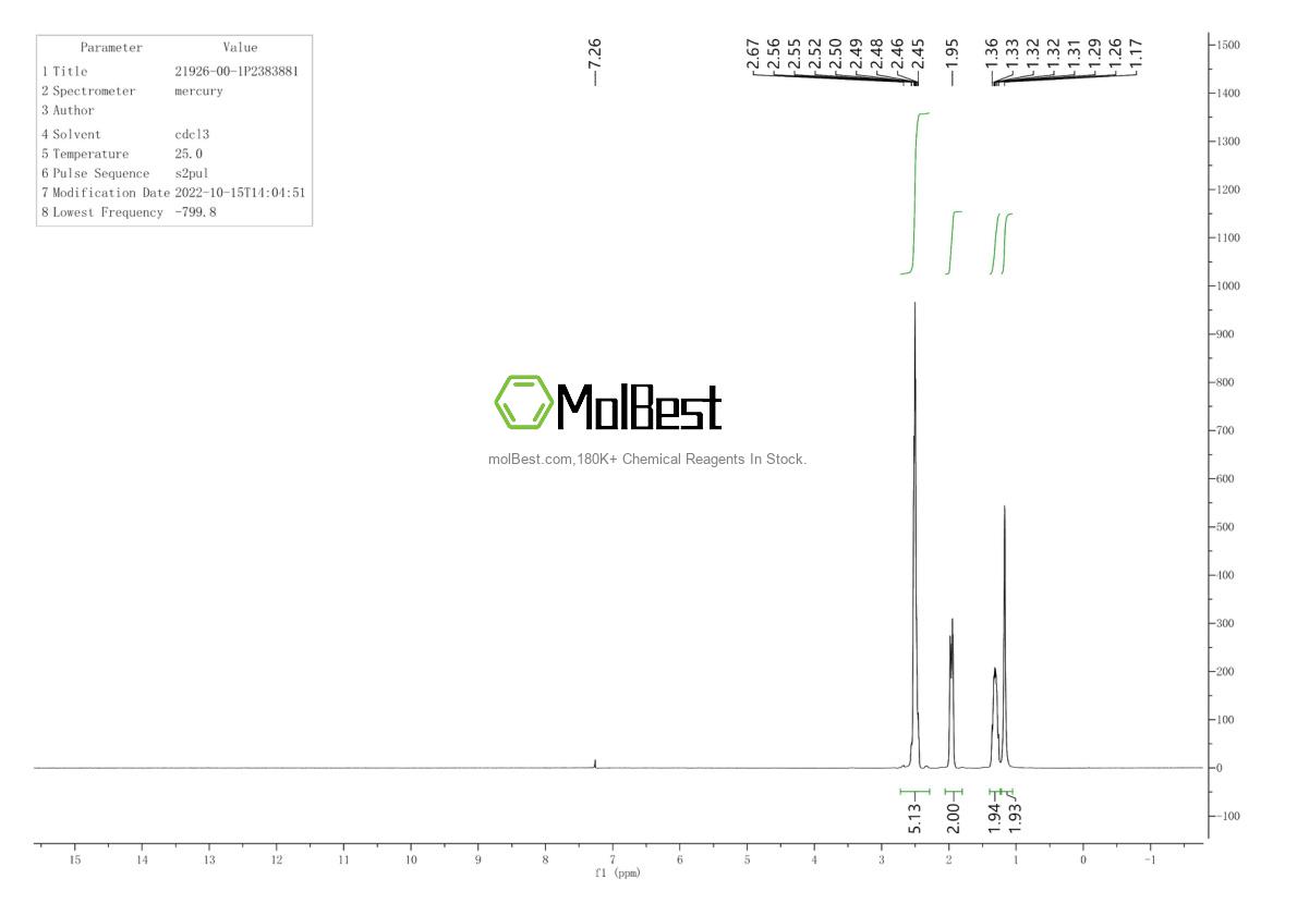 Espectro de teste de amostra física (NMR) de 21926-00-1