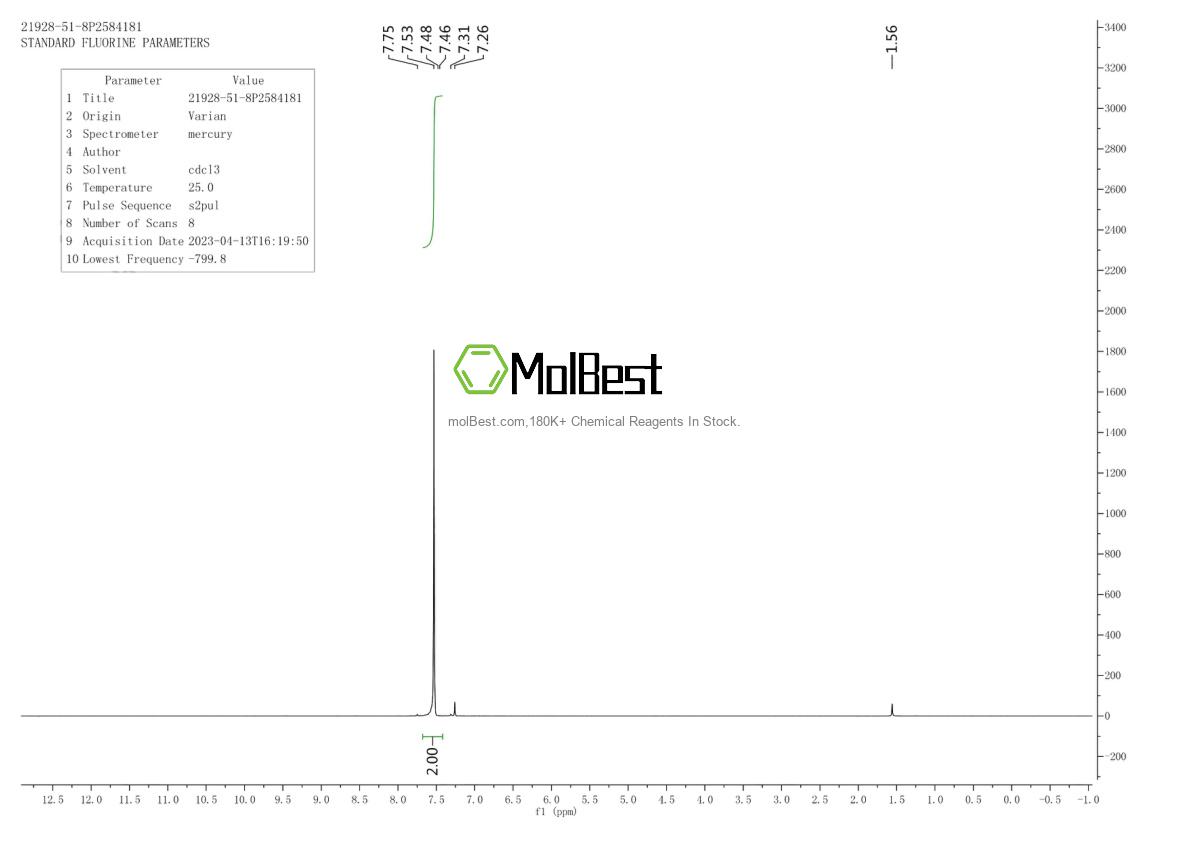 Espectro de teste de amostra física (NMR) de 21928-51-8