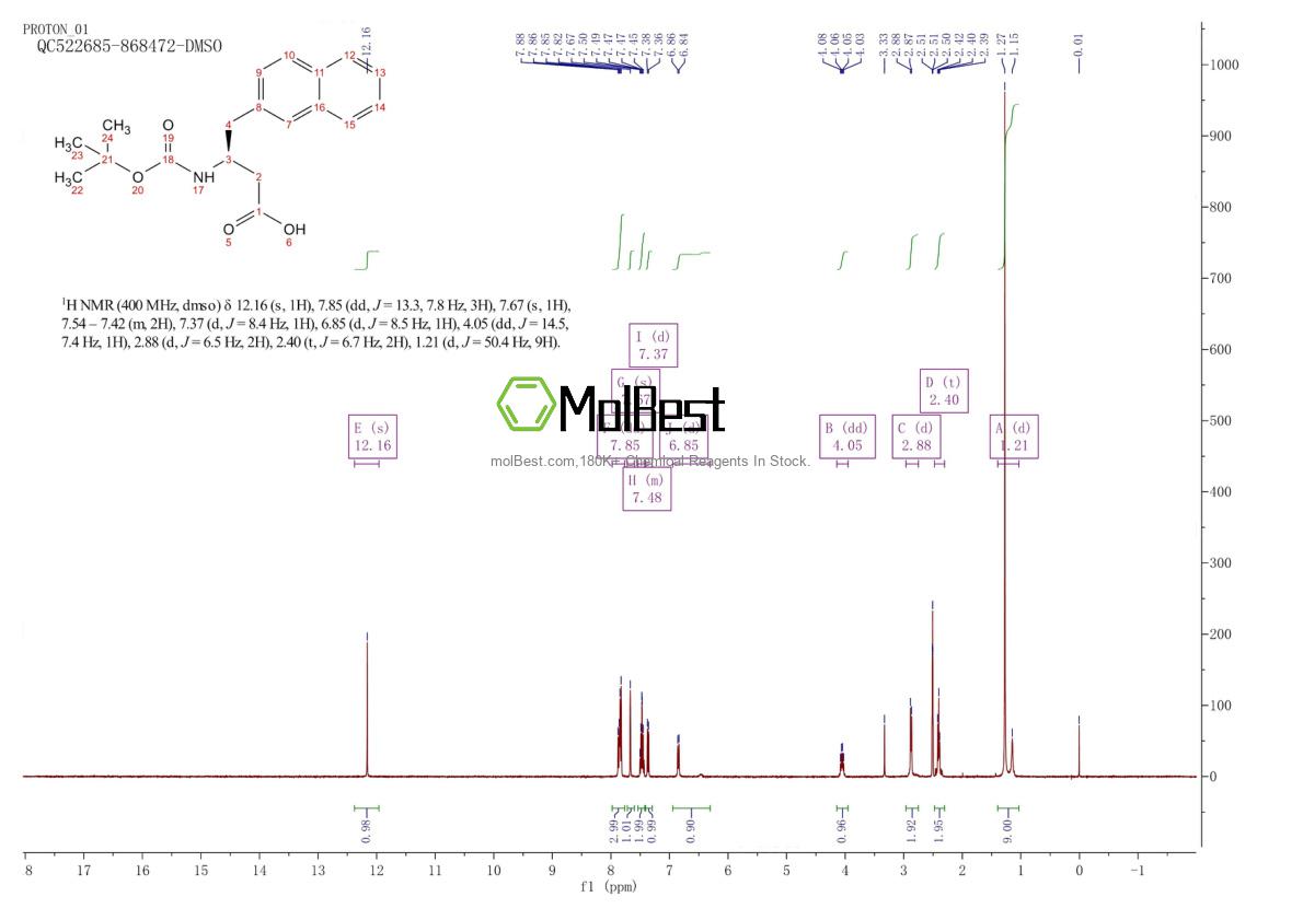 Спектр анализа физического образца (ЯМР) для 219297-11-7
