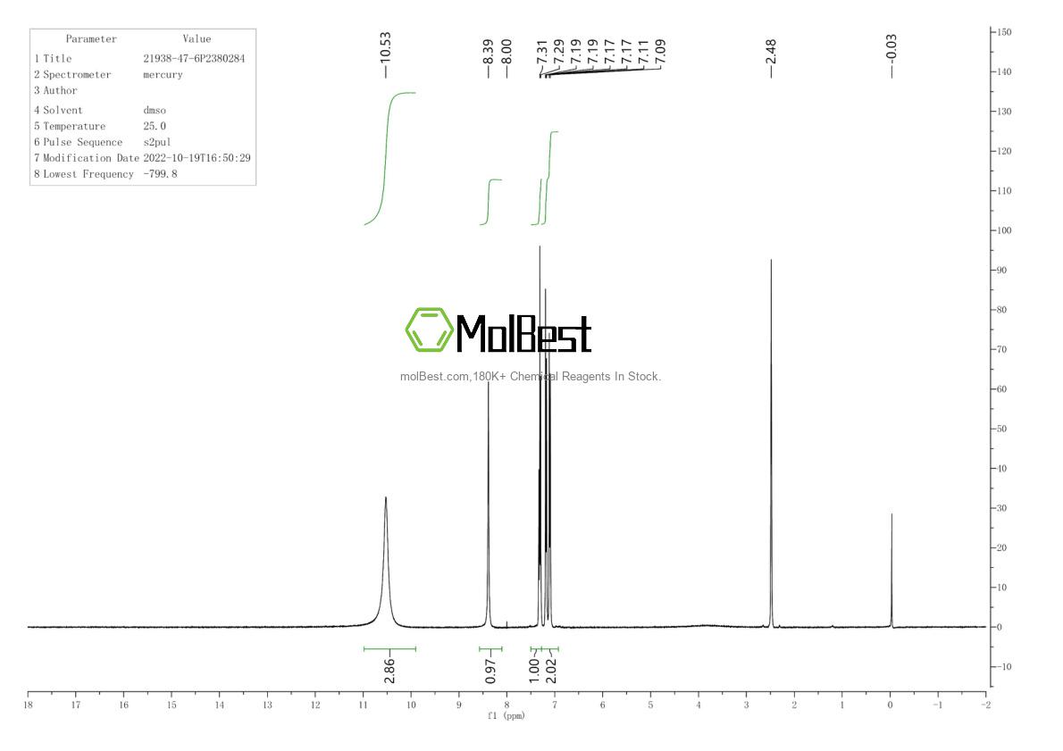 Physical sample testing spectrum (NMR) of 21938-47-6