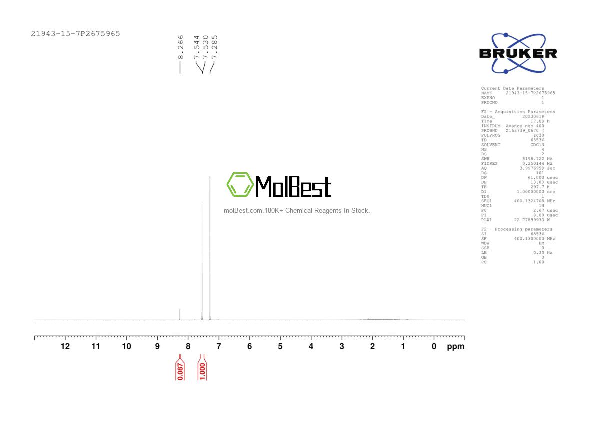 Espectro de teste de amostra física (NMR) de 21943-15-7