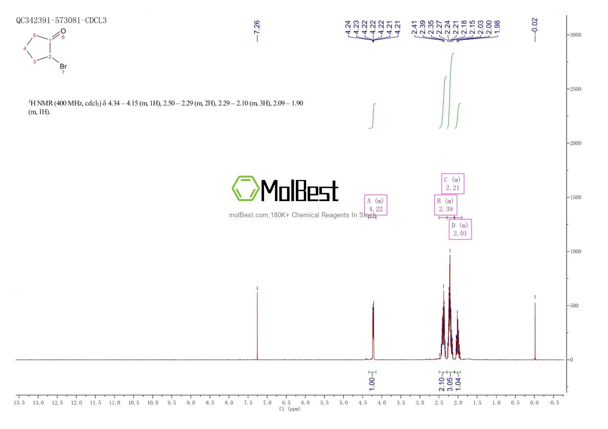 Спектр анализа физического образца (ЯМР) для 21943-50-0