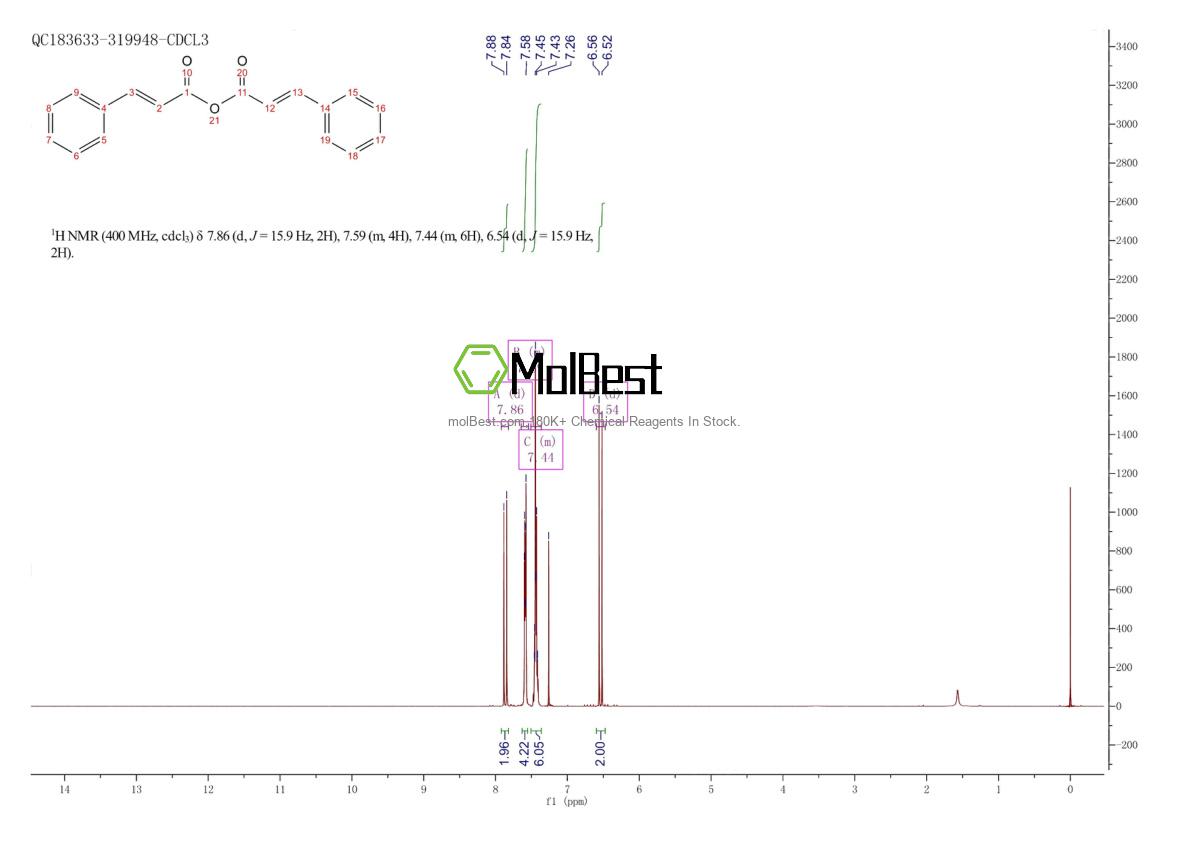 Physical sample testing spectrum (NMR) of 21947-71-7