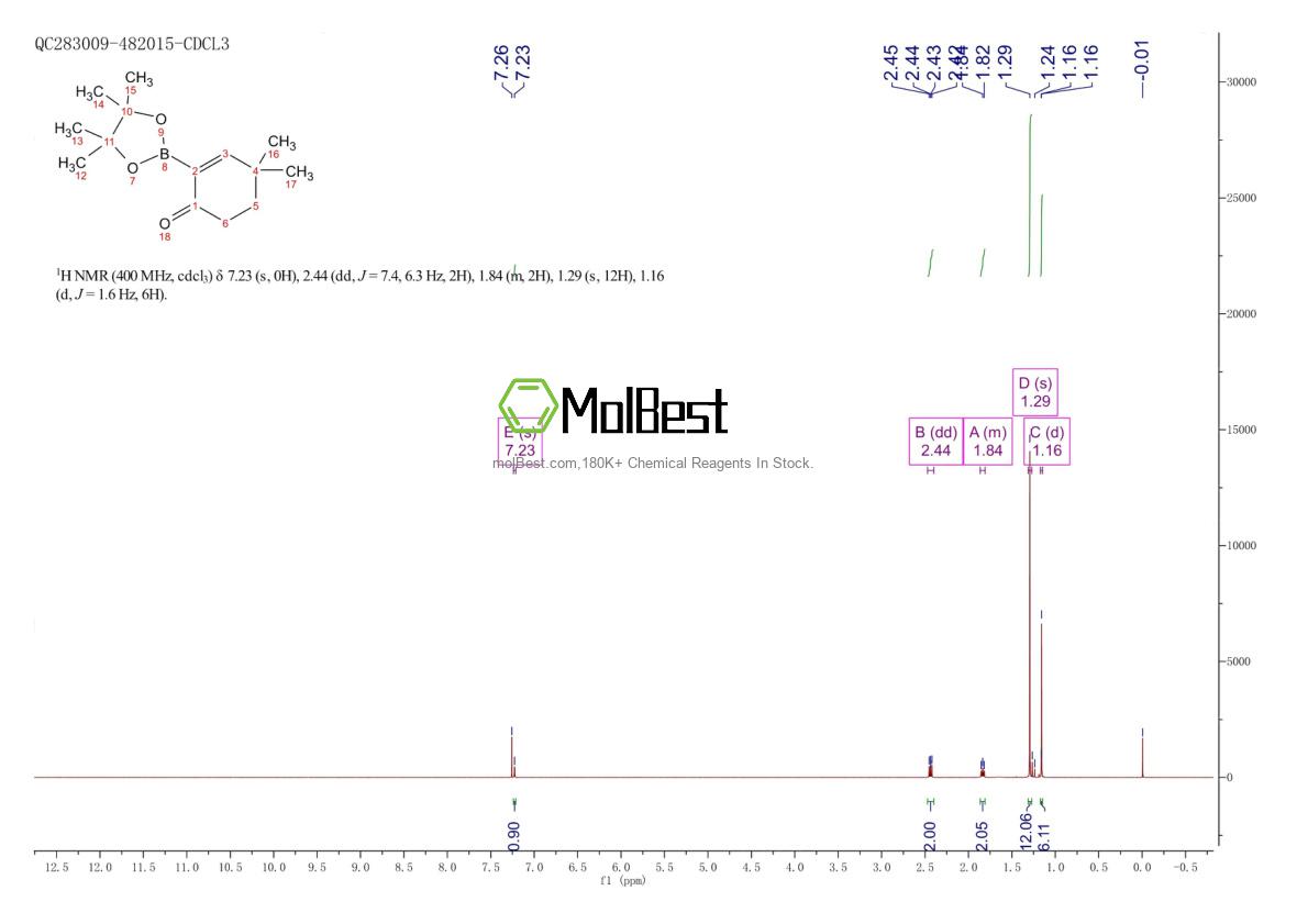 Physical sample testing spectrum (NMR) of 219489-09-5
