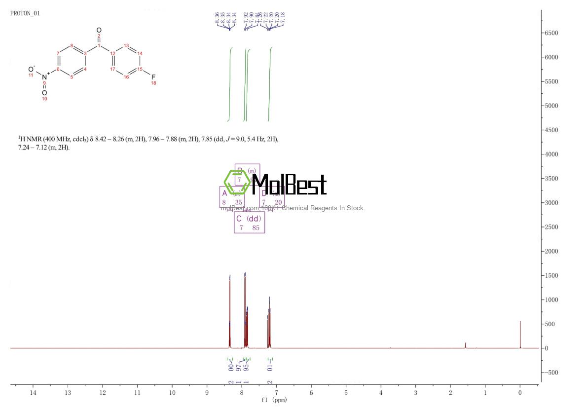 Спектр анализа физического образца (ЯМР) для 2195-47-3