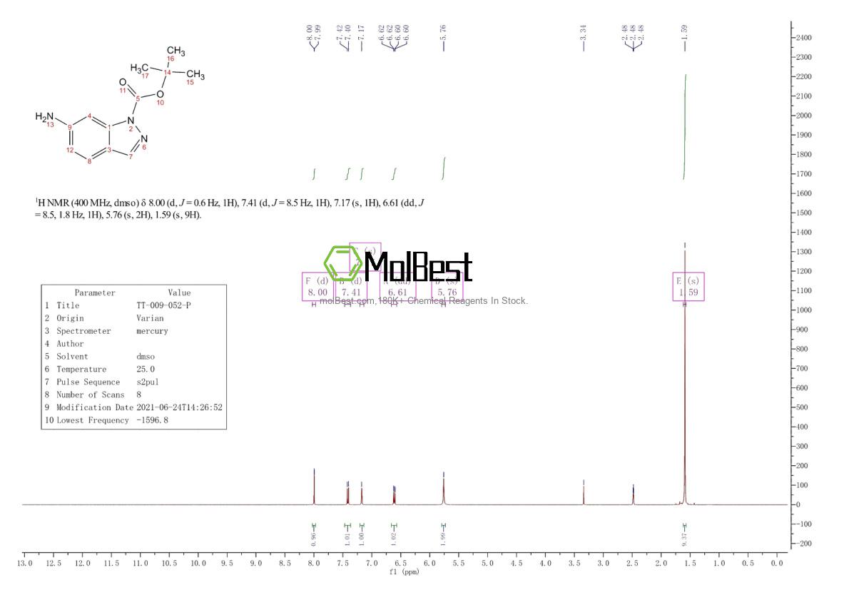 Spektrum pengujian sampel fisik (NMR) 219503-81-8