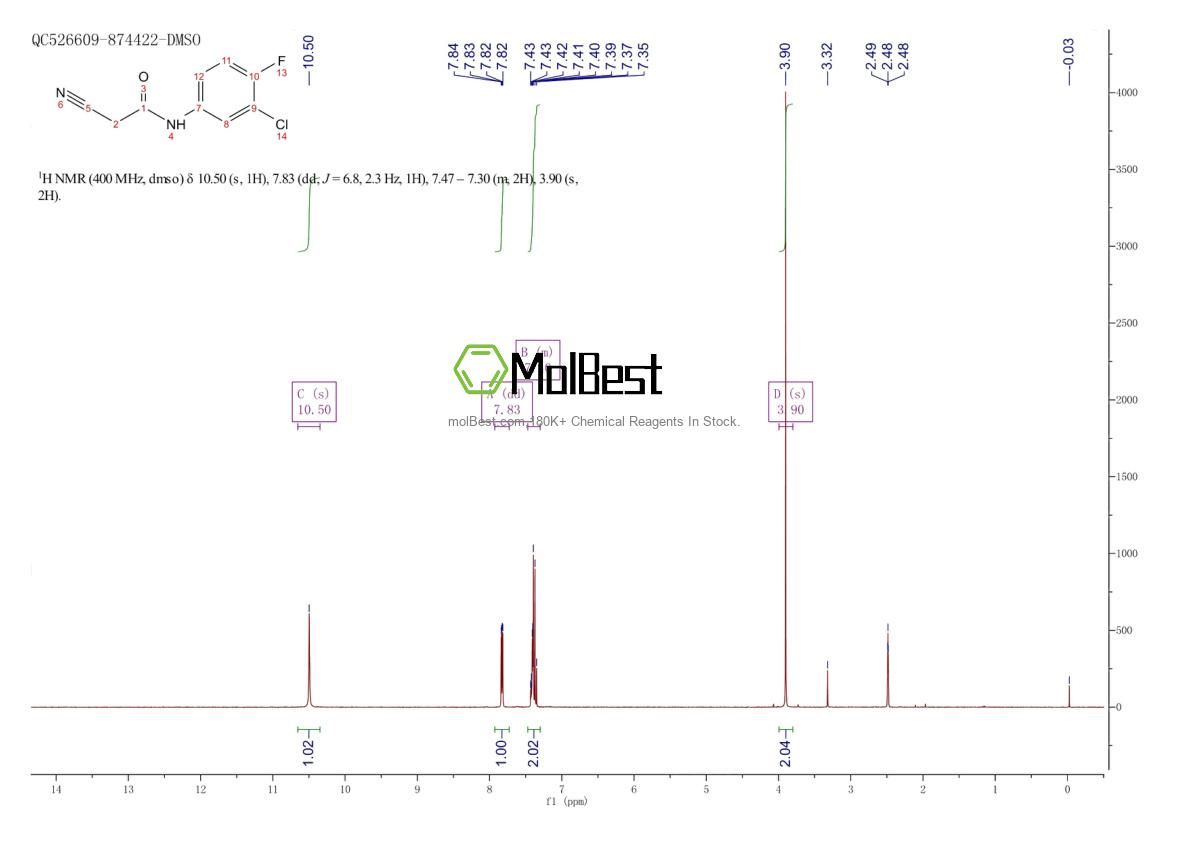 Espectro de teste de amostra física (NMR) de 219529-31-4