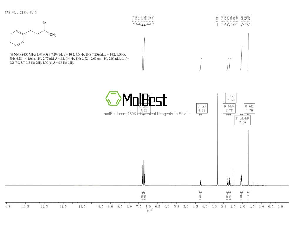Espectro de teste de amostra física (NMR) de 21953-83-3