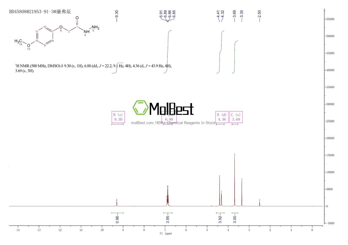 Espectro de teste de amostra física (NMR) de 21953-91-3