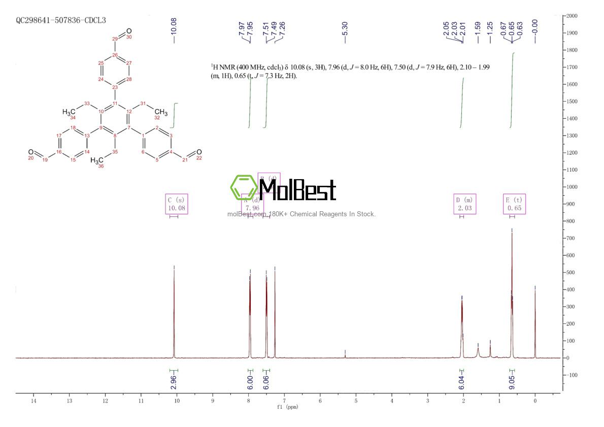 Espectro de teste de amostra física (NMR) de 2195343-69-0