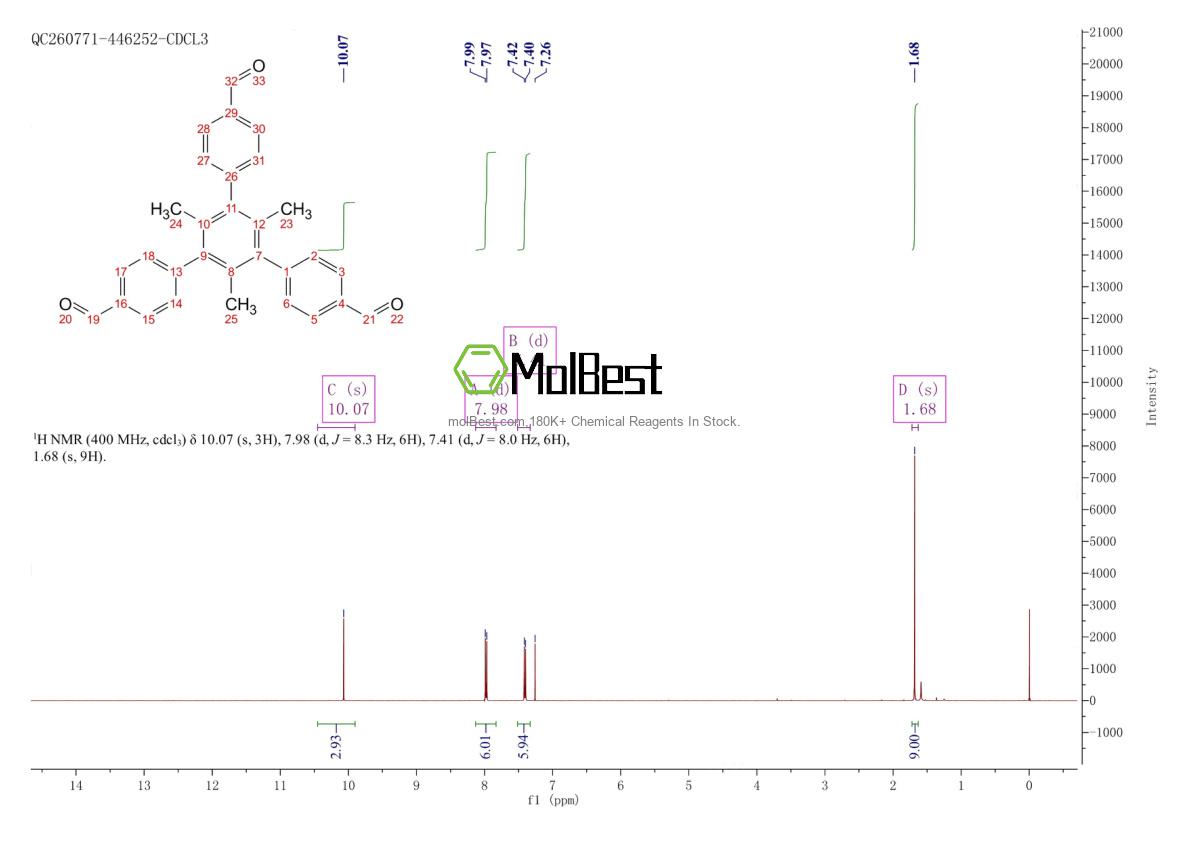 Spektrum pengujian sampel fisik (NMR) 2195343-70-3